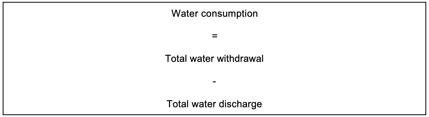 figure_7